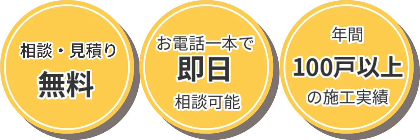 相談・見積り無料/お電話一本で即日相談可能/年間100戸以上の施工実績