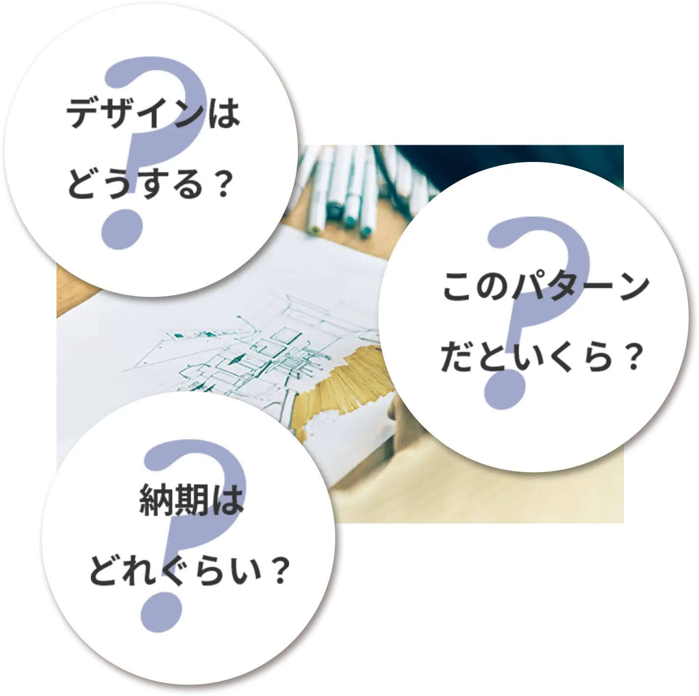 デザインはどうする？このパターンだといくら？納期はどれぐらい？